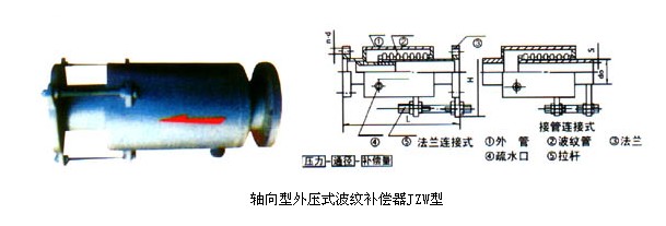 陜西補(bǔ)償器價(jià)格
