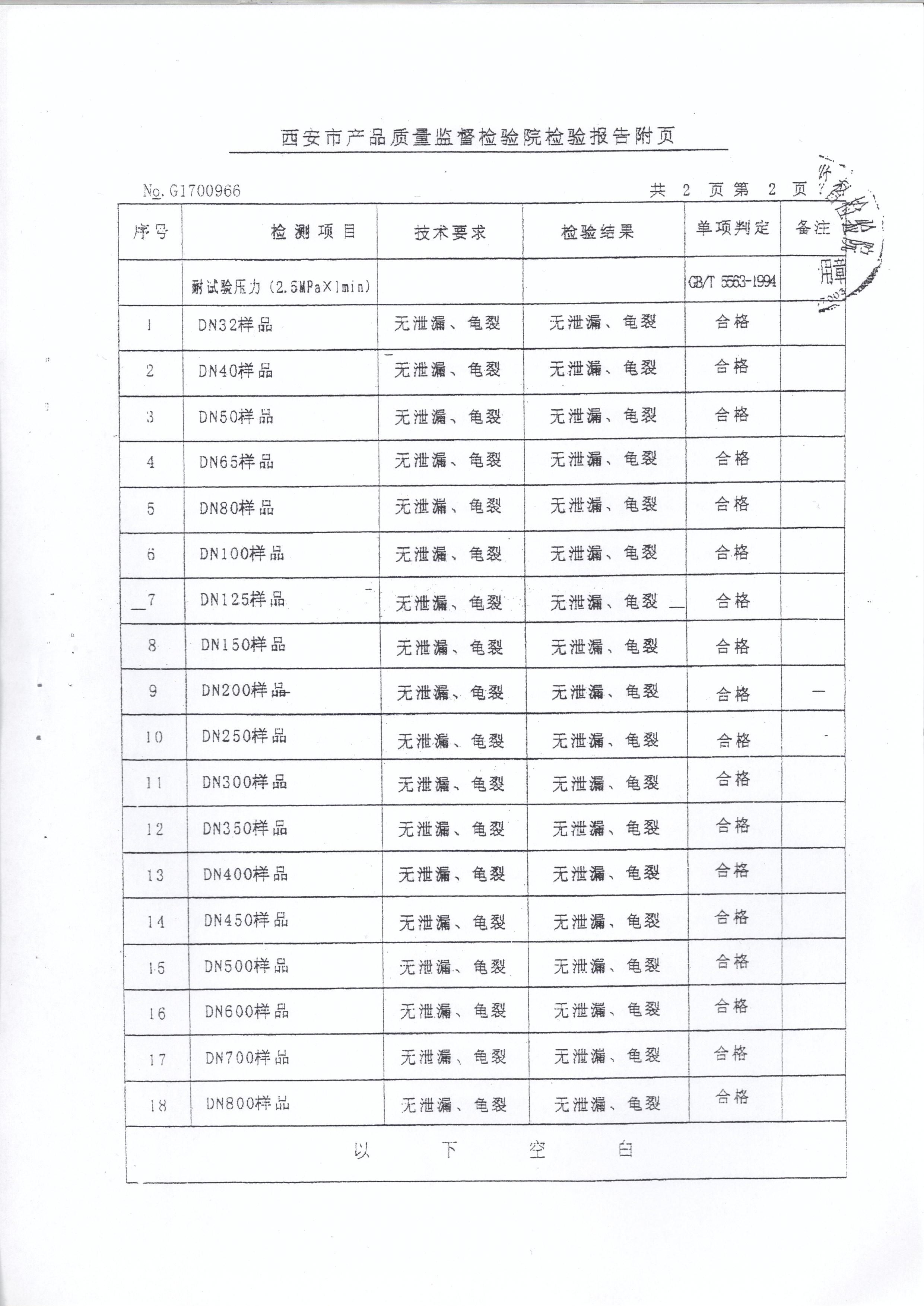 陜西補償器價格